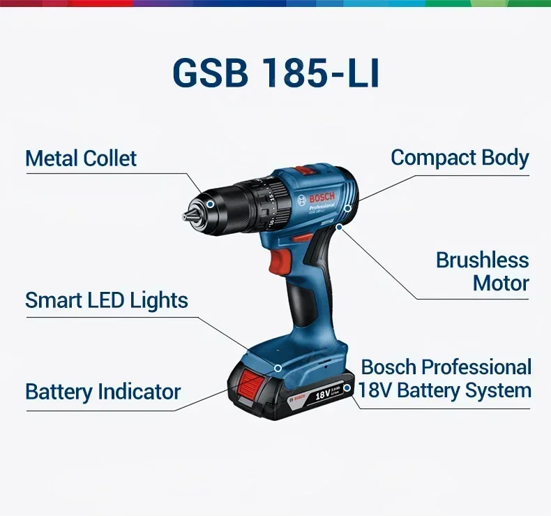 Bosch GSB 185-LI 18V Cordless  - Cordless Drill Driver recension och pris