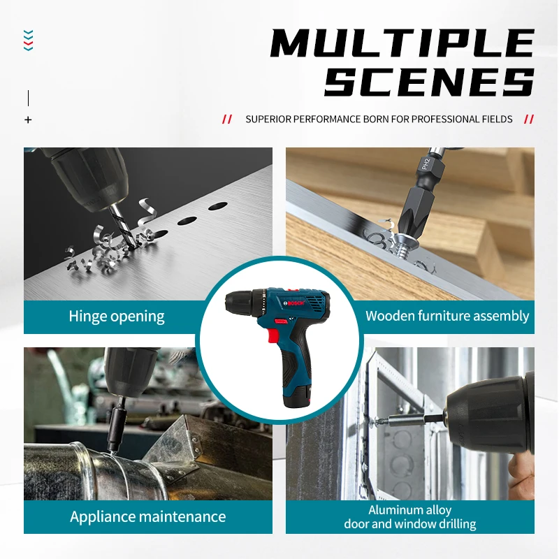 Bosch Professional Electric Dr - Power Tools Sheets recension och pris