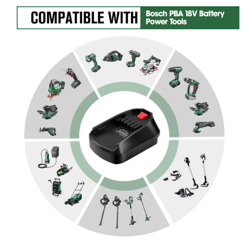 Battery Adapter Use For Bosch  - Power Tools Green Color recension och pris