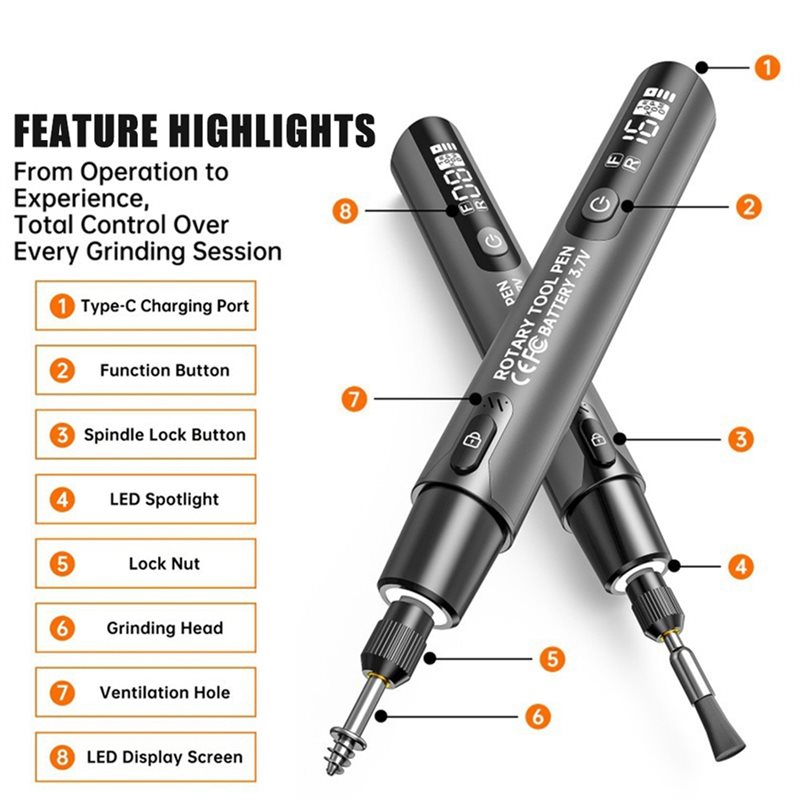 FYBL-Wireless Electric Mini Gr - Power Tools Sheets recension och pris