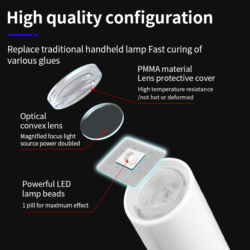 LUXIANZI Portable UV Curing La - Power Tools Green Color recension och pris