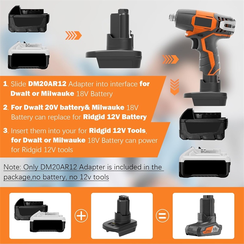 HAKSINKY Battery Adapter DM18A - Power Tools Ridgid recension och pris